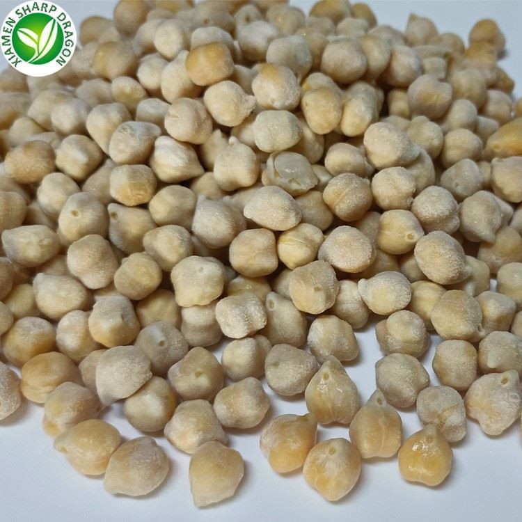 Chickpea prices